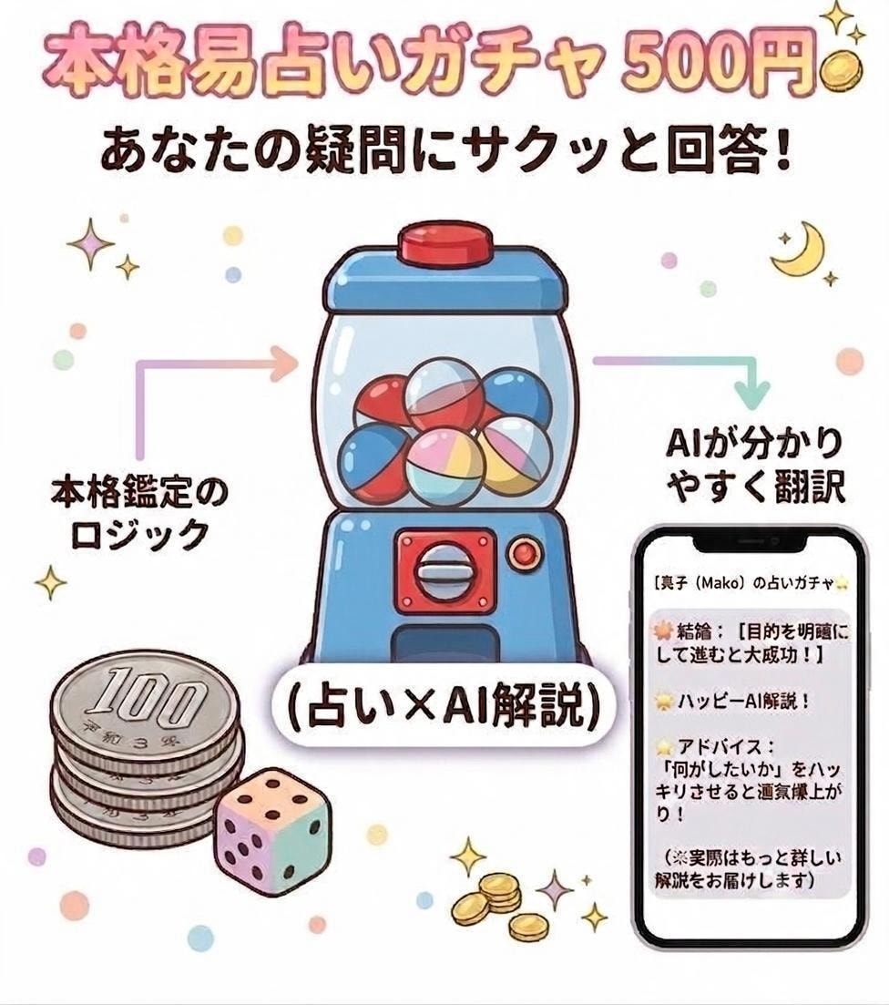 本格易占いガチャ！占い×AIでお悩み解決します 易占いをガチャ感覚で！あなたの疑問にサクッと回答 イメージ2