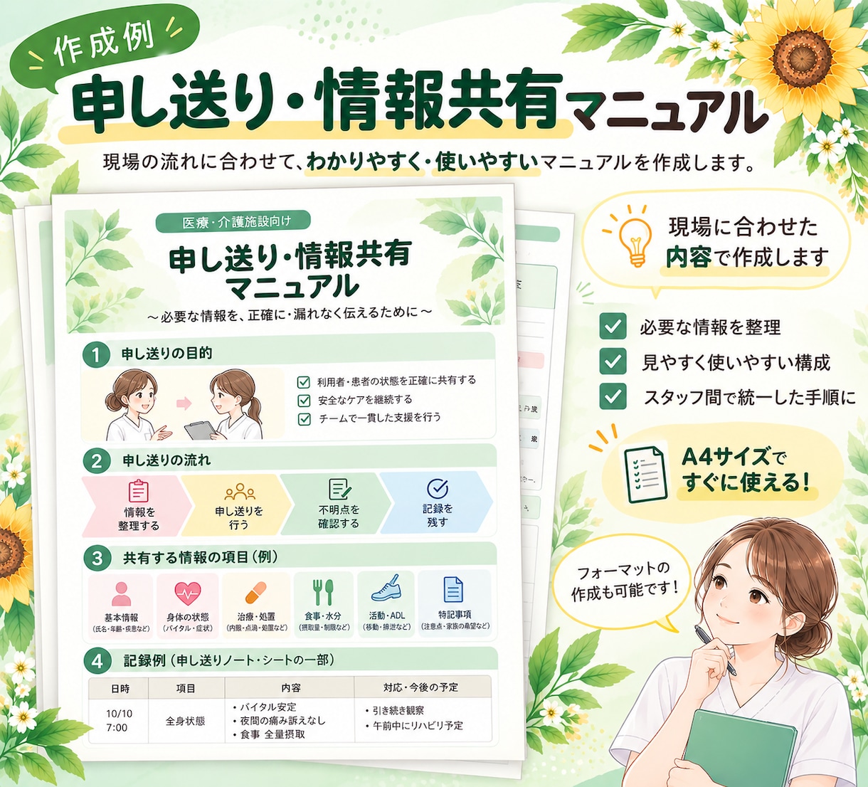 医療・介護現場のマニュアルを作成します 新規作成から既存資料の見直しまで現場に合ったマニュアルを作成 イメージ4