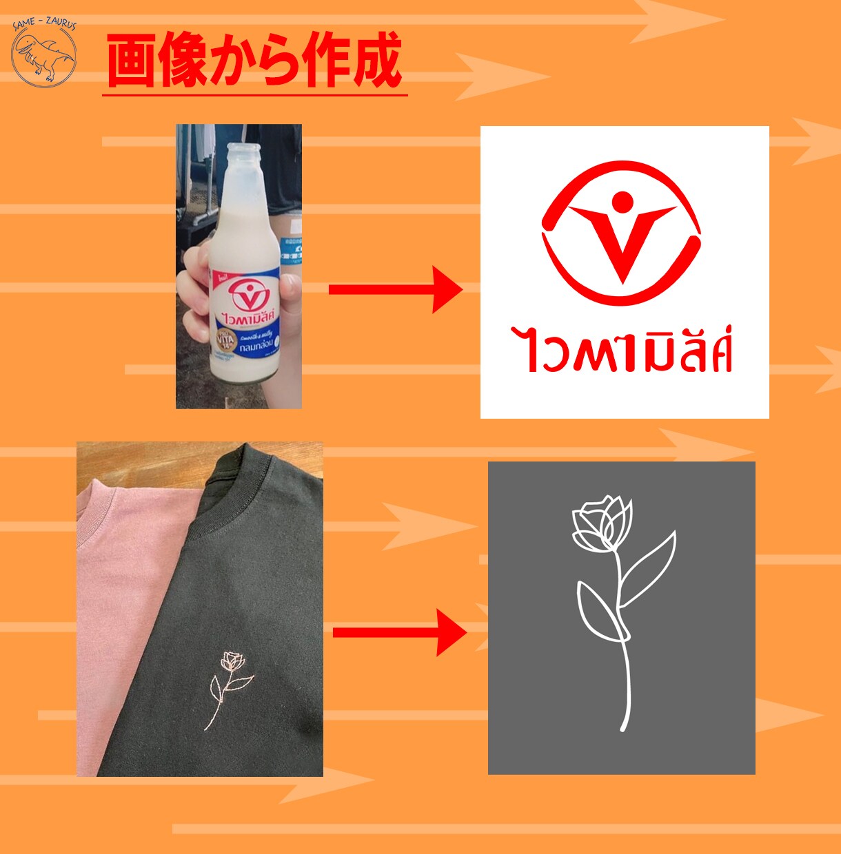 とにかくデータにしたい！画像変換・データ化します 写真をデータにしたい！ロゴ化したい！そんなお悩み解決します！ イメージ3
