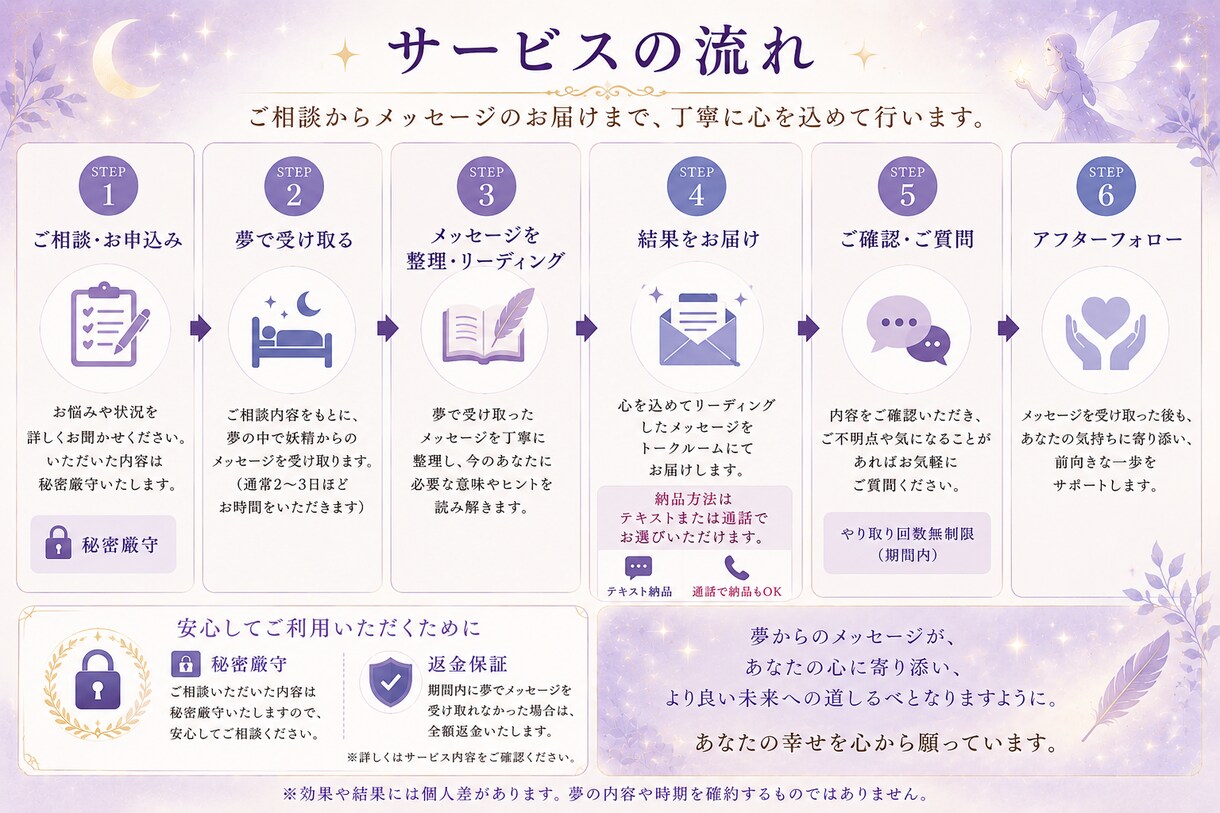 夢に現れる妖精から今必要な言葉を届けます 夢に現れる妖精からのメッセージをお伝えします イメージ5