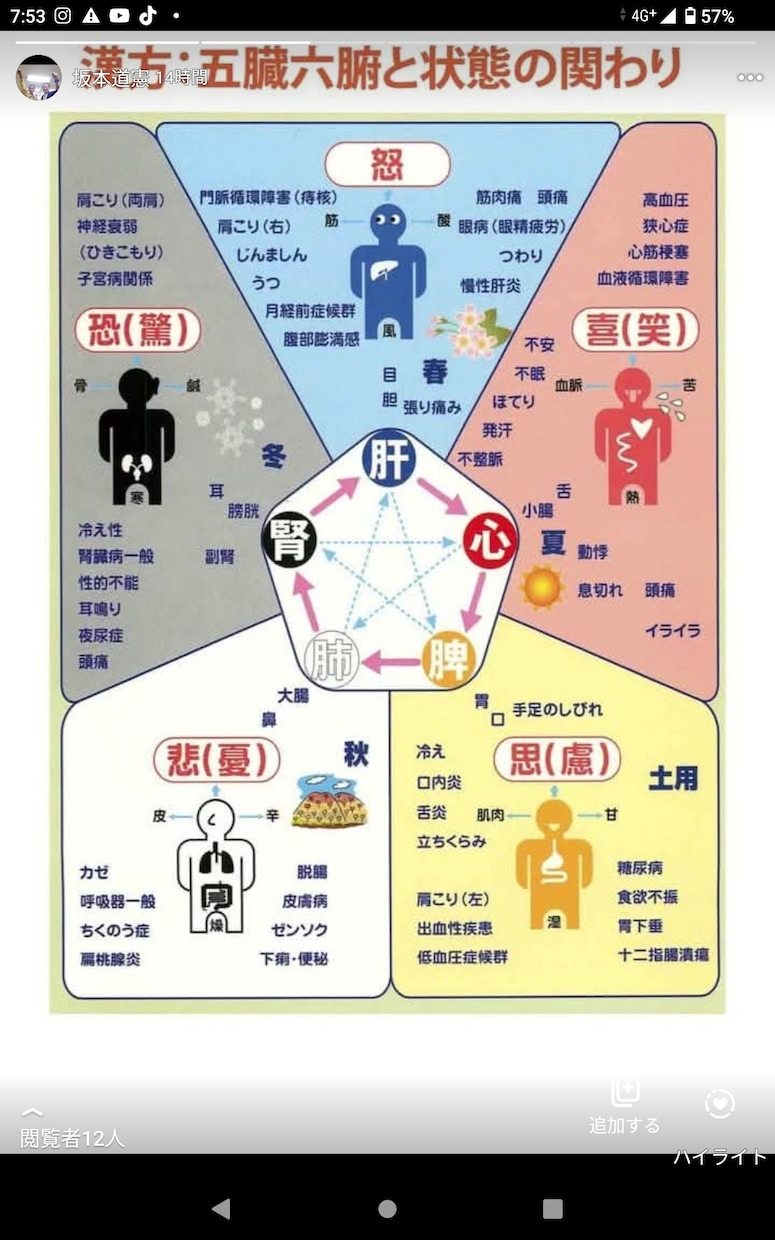 安心の食　医療に頼らない人生をサポートします 感じる　しみる　泣ける　天地の底力をお届け。 イメージ7