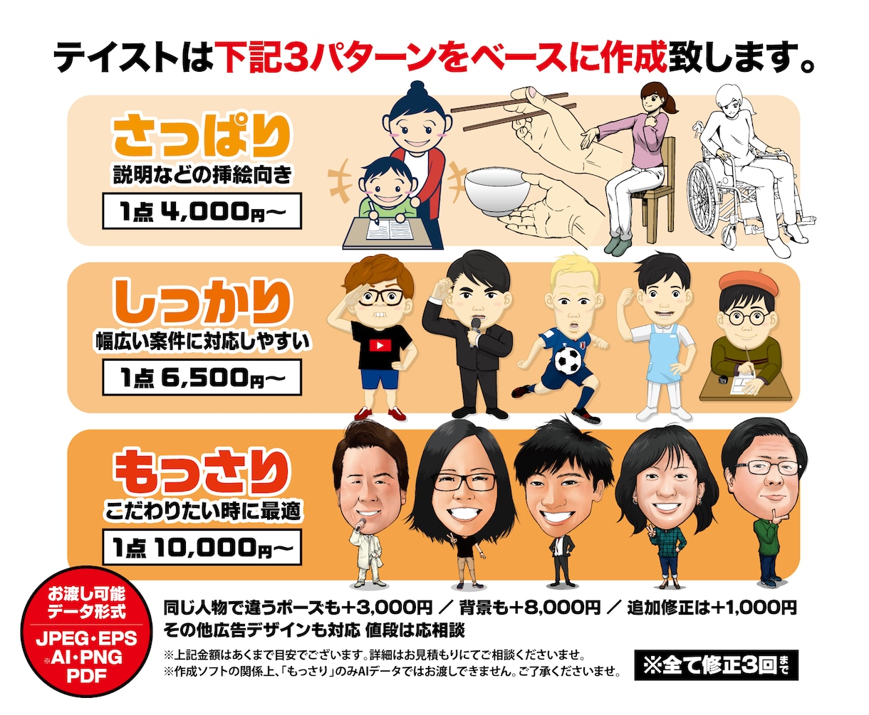 格安イラスト・似顔絵を作成します 欲しいぴったりのイラストをご提供！ イメージ3