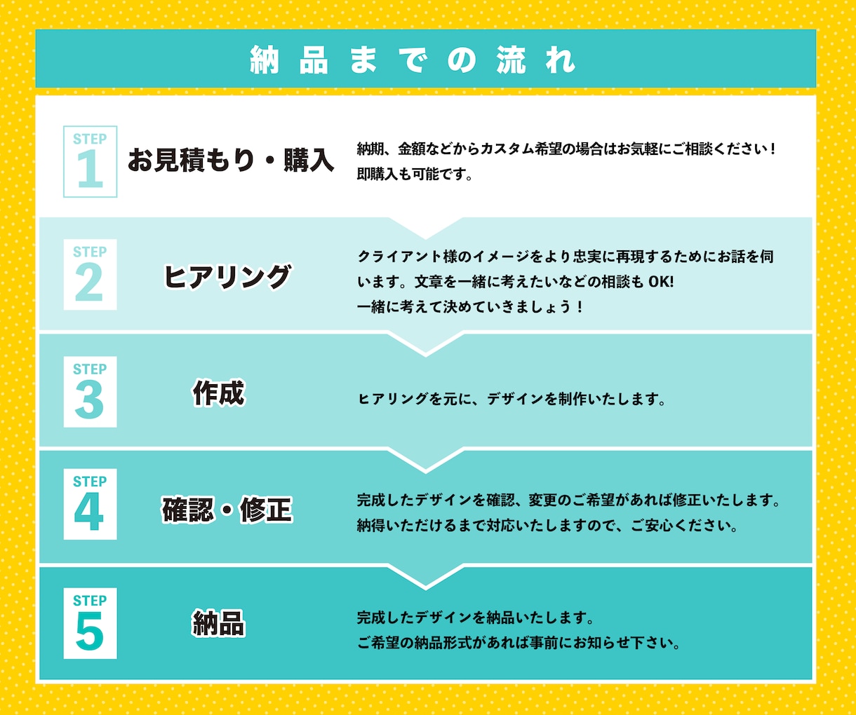 格安でインスタの投稿画像作成します キャッチーな画像で訴求率アップ！ イメージ5