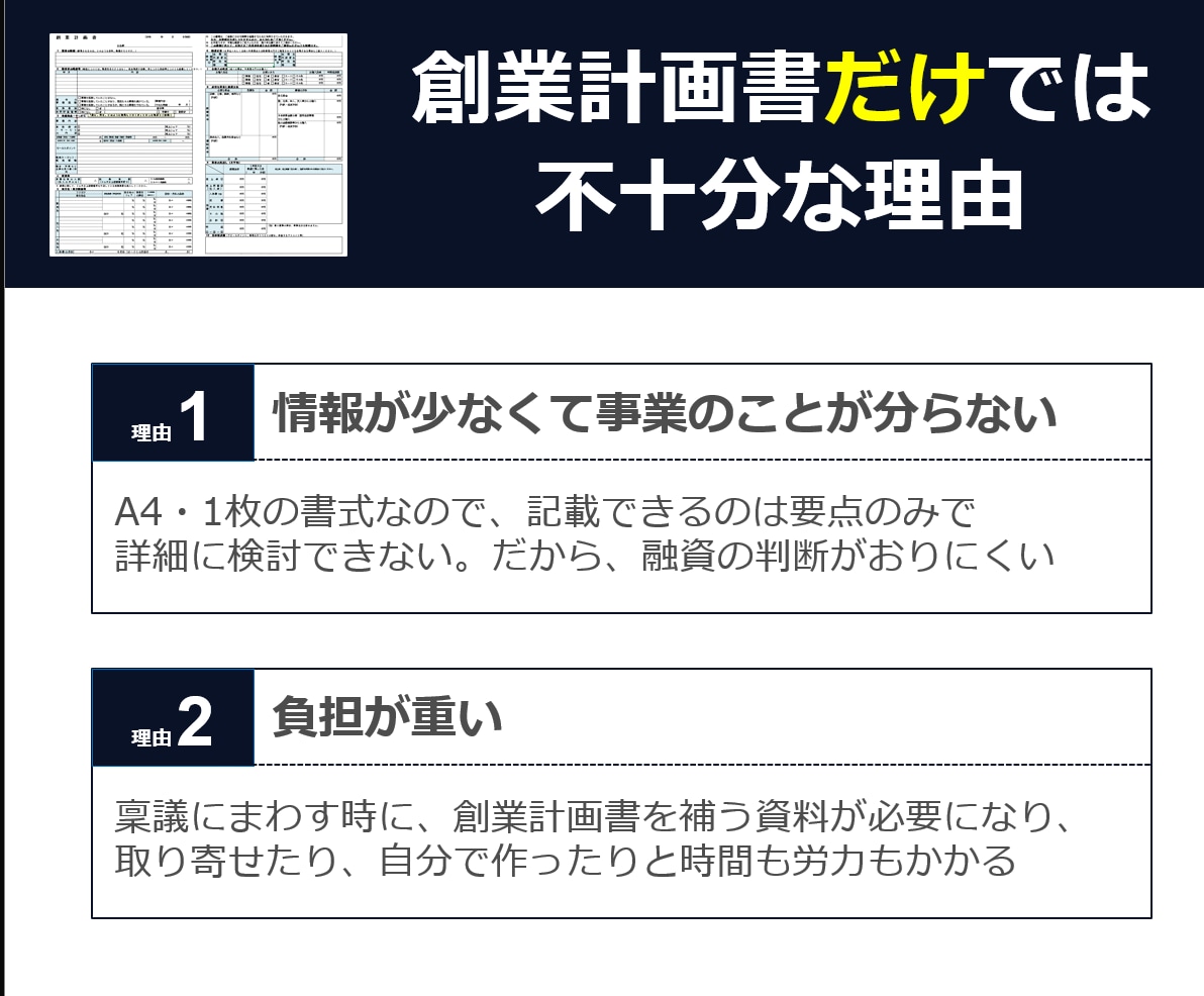 障がい福祉の事業計画書・収支計画を作成します テンプレではなくあなた専用。文章・数値・図表まで一貫対応 イメージ3