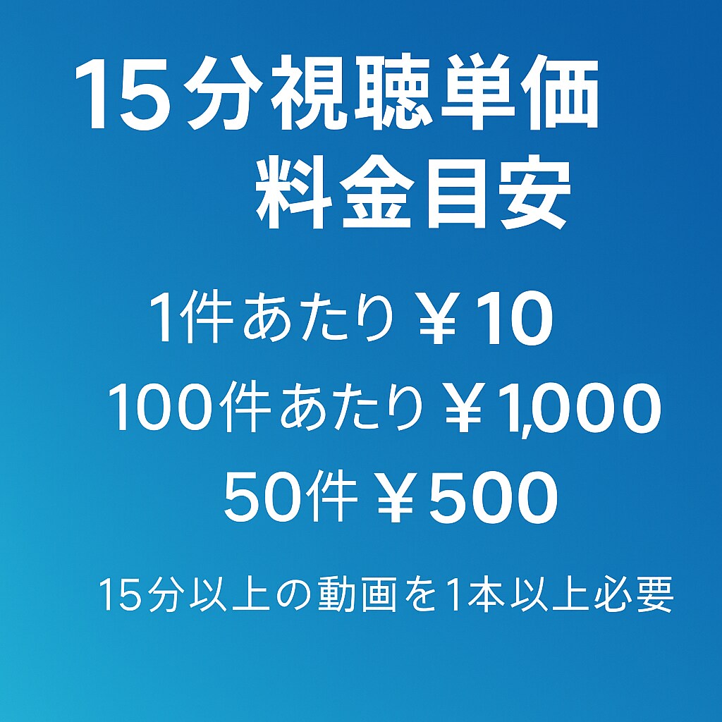 YoutubeCH登録を500件位の宣伝します 2,000円で500件前後になるよう宣伝・拡散！ イメージ5