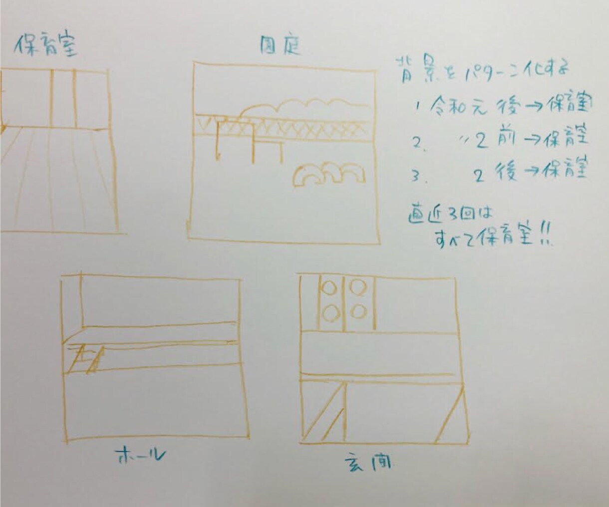 保育士試験造形対策④であなたの合格をサポートします 保育士試験に合格した現役デザイナーが丁寧に教えます イメージ2