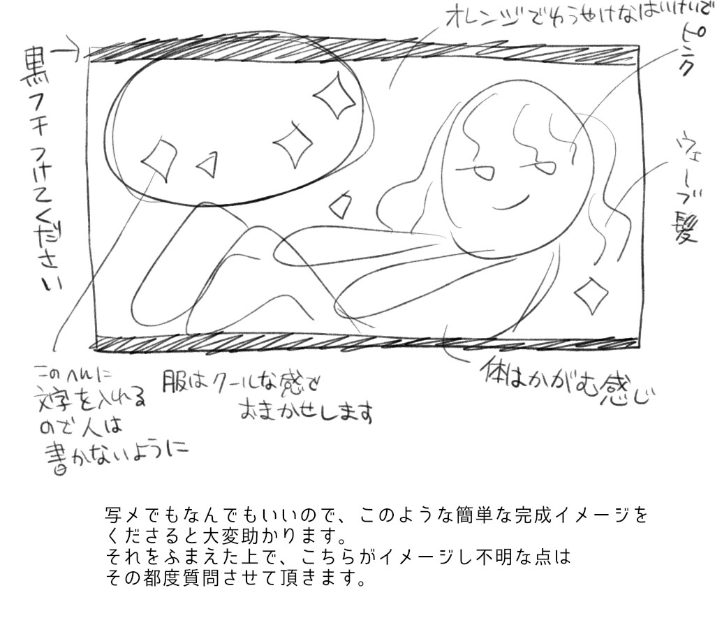 動画のサムネやMVイラスト制作いたします 動画で使用しますイラストを描きます。 イメージ3