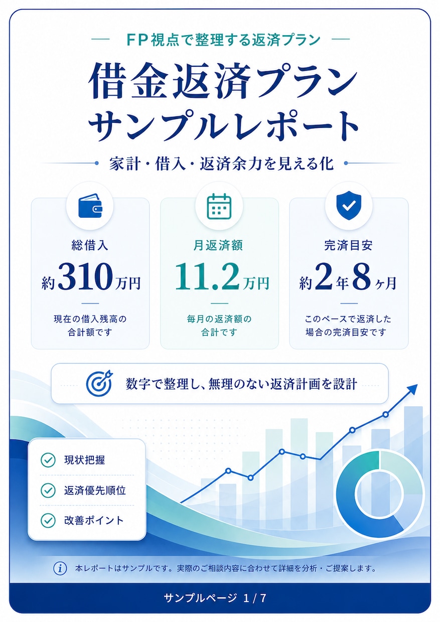 借金返済デジタルツイン作ります 返済状況を再現し完済への道筋を見える化 イメージ2