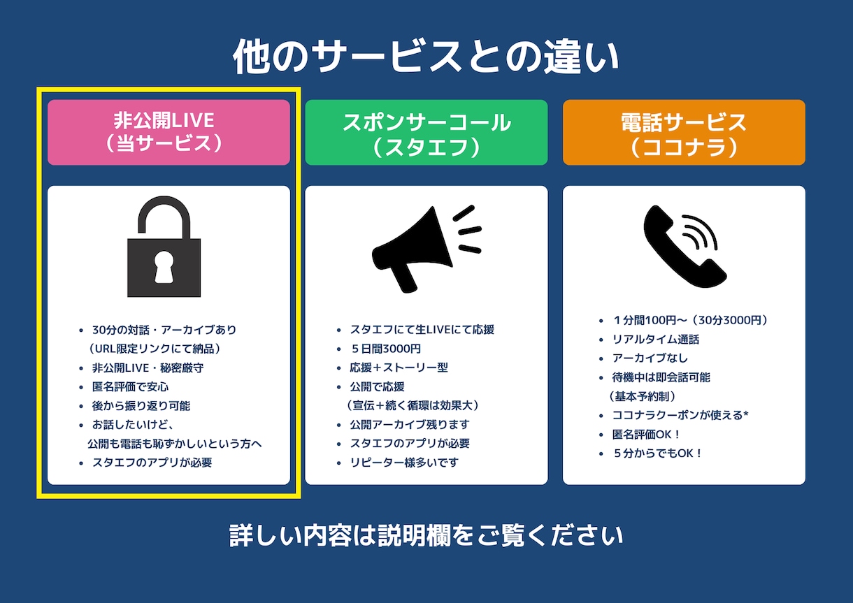 毎日配信5年目｜スタエフ発信のモヤモヤ整えます 匿名OK｜安心して話せる非公開LIVE30分｜配信相談歓迎 イメージ2