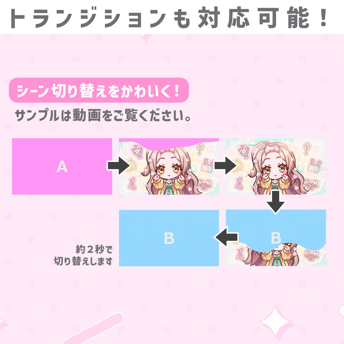 Vtuber向け！動くミニキャラ画面を制作します ふわかわ動くミニキャラで配信画面をもっとかわいく！ イメージ7