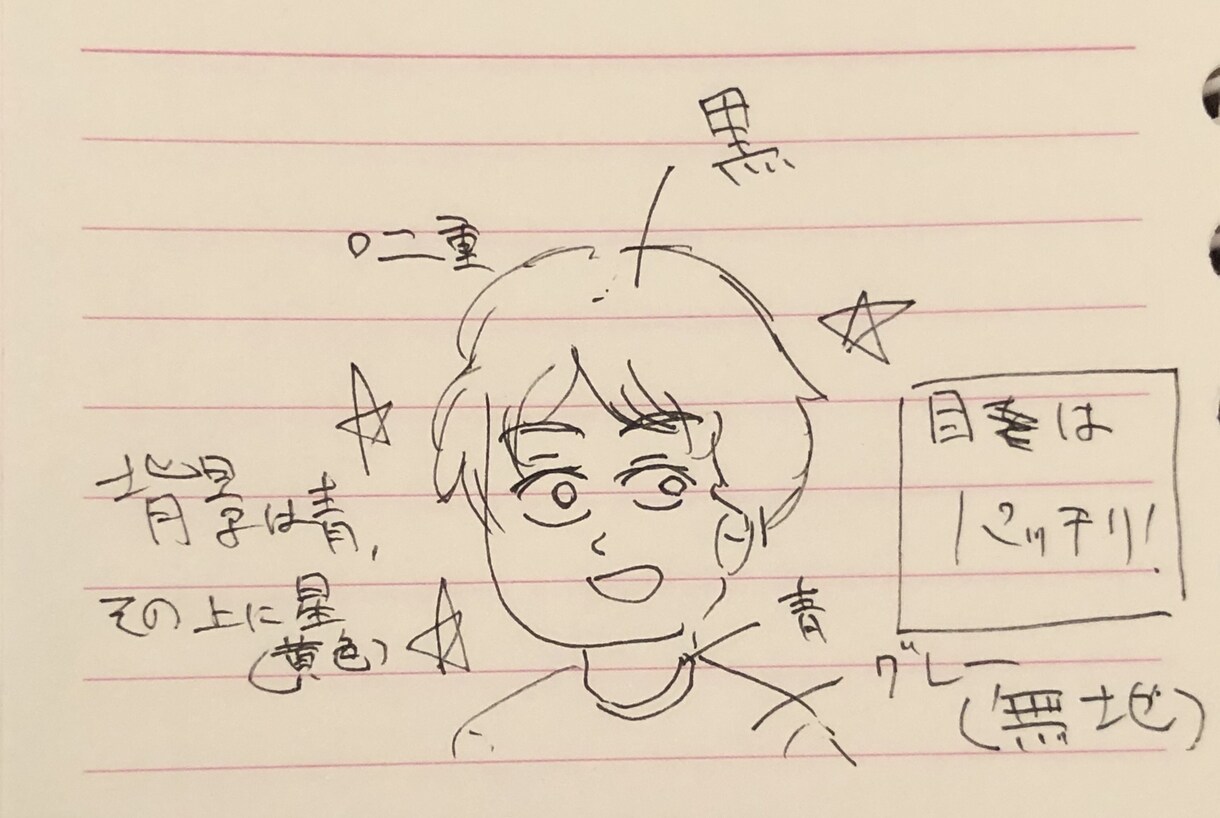 線画無し！オリジナルアイコンイラスト描きます 輪郭線のない、モコモコしたポップなイラスト イメージ2