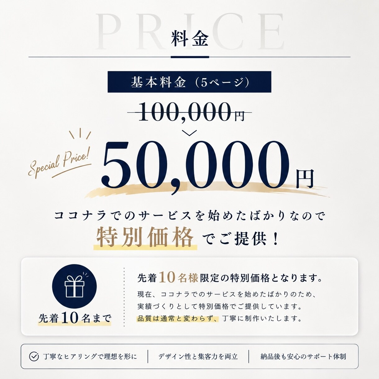 高品質なHPを低価格で最速で制作します SEOもデザインも妥協しないHPを。 イメージ4