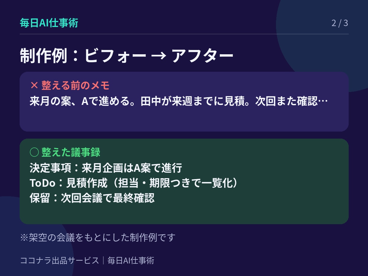 議事録作成｜会議メモ・文字起こしを整えます 決定事項とToDoがひと目で分かる形に イメージ2