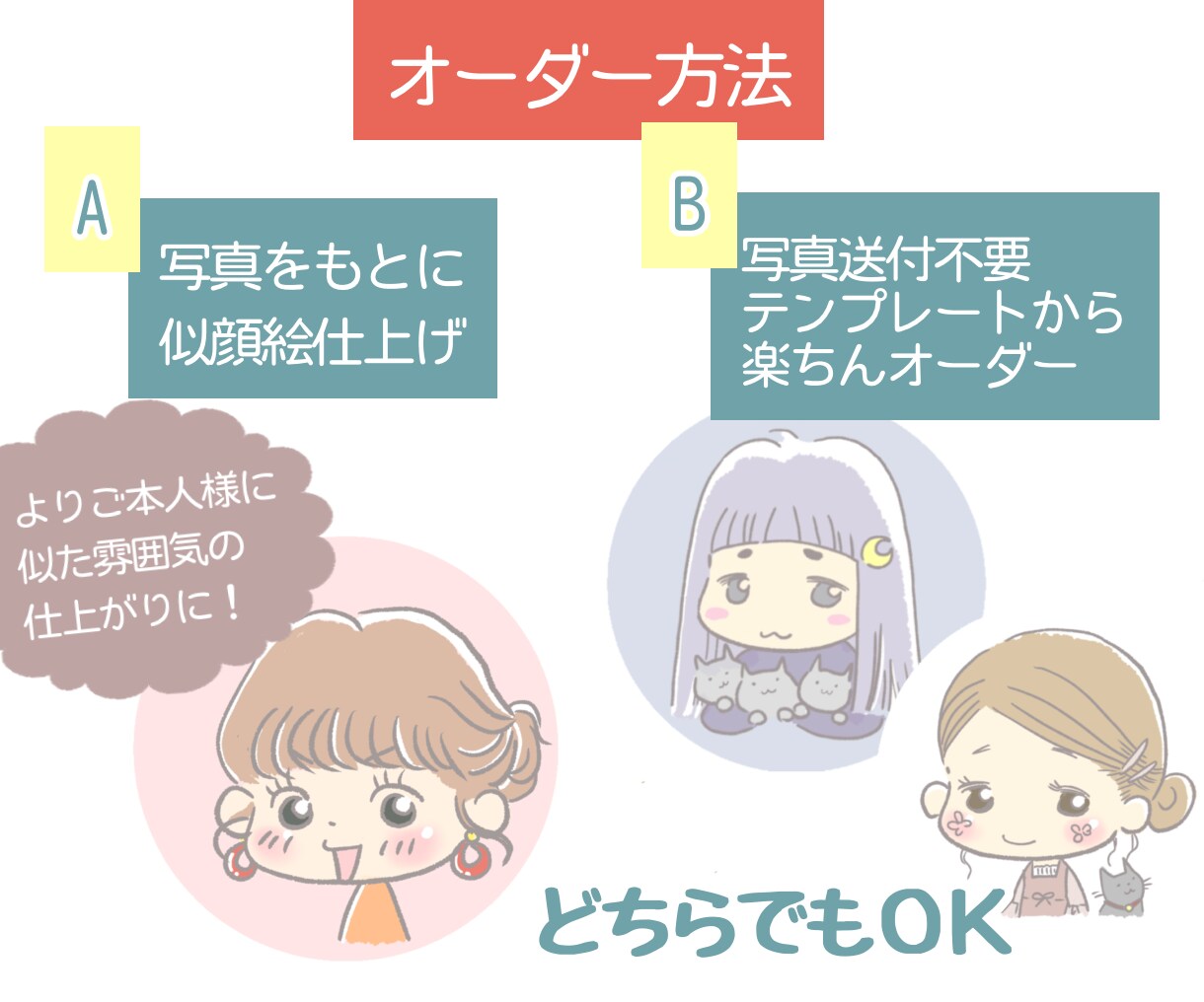 修正無制限！！愛され系ゆるふわアイコン描きます 【先着10名様限定1500円】【写真なしもOK♡】 イメージ2