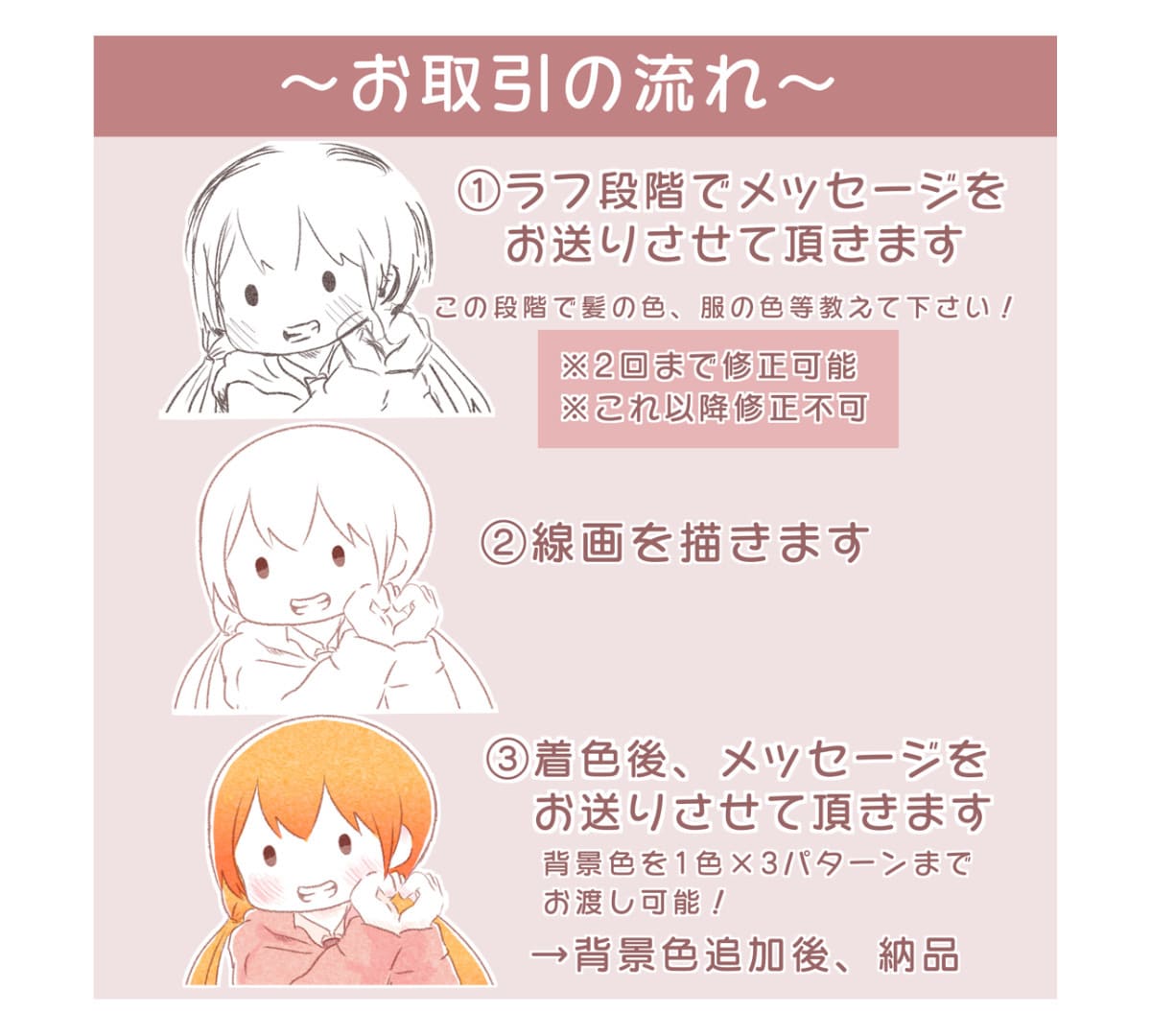 1500円でゆるふわでかわいいアイコンを描きます 最短即日！商用利用OK！絵本調のかわいいアイコンをお届け！ イメージ3
