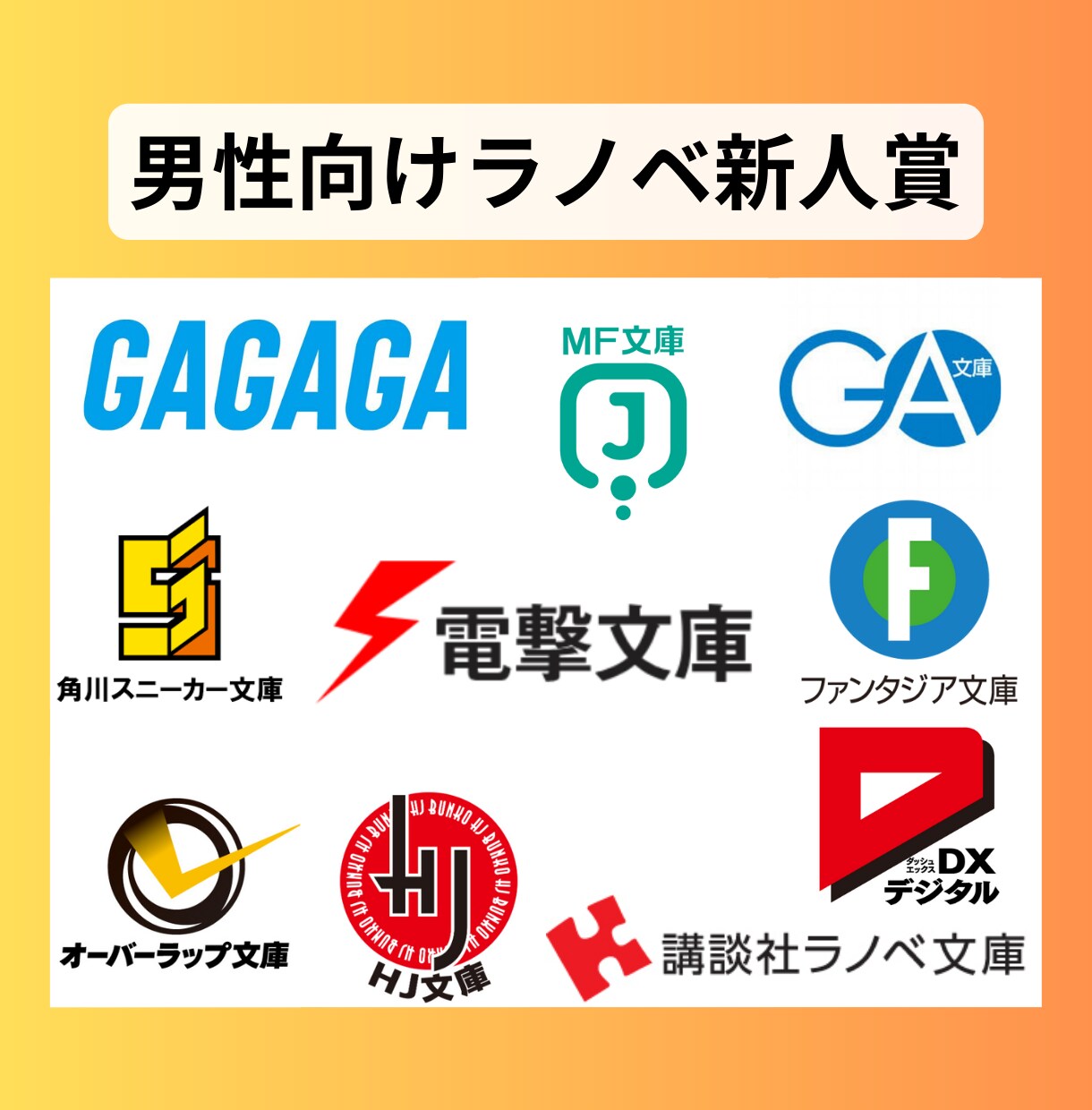 男性向けラノベ新人賞専門＊プロットを講評します 新人賞複数受賞のプロ作家による実践的アドバイス（通話あり） イメージ2