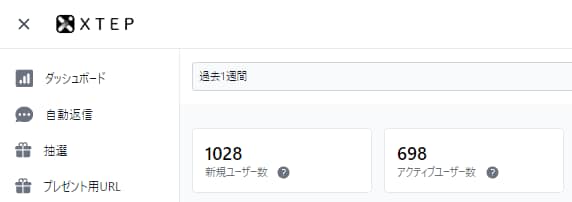 認知拡大のためにXTEP構築代行します 完全併走型でSNS運用自立支援を目指します イメージ5