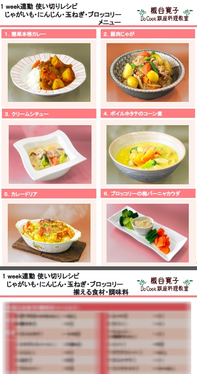現役料理研究家が栄養満点夕食レシピ７日分提供します 時短、簡単、栄養、安さ、食材使いきりレシピをご提供します。 イメージ2