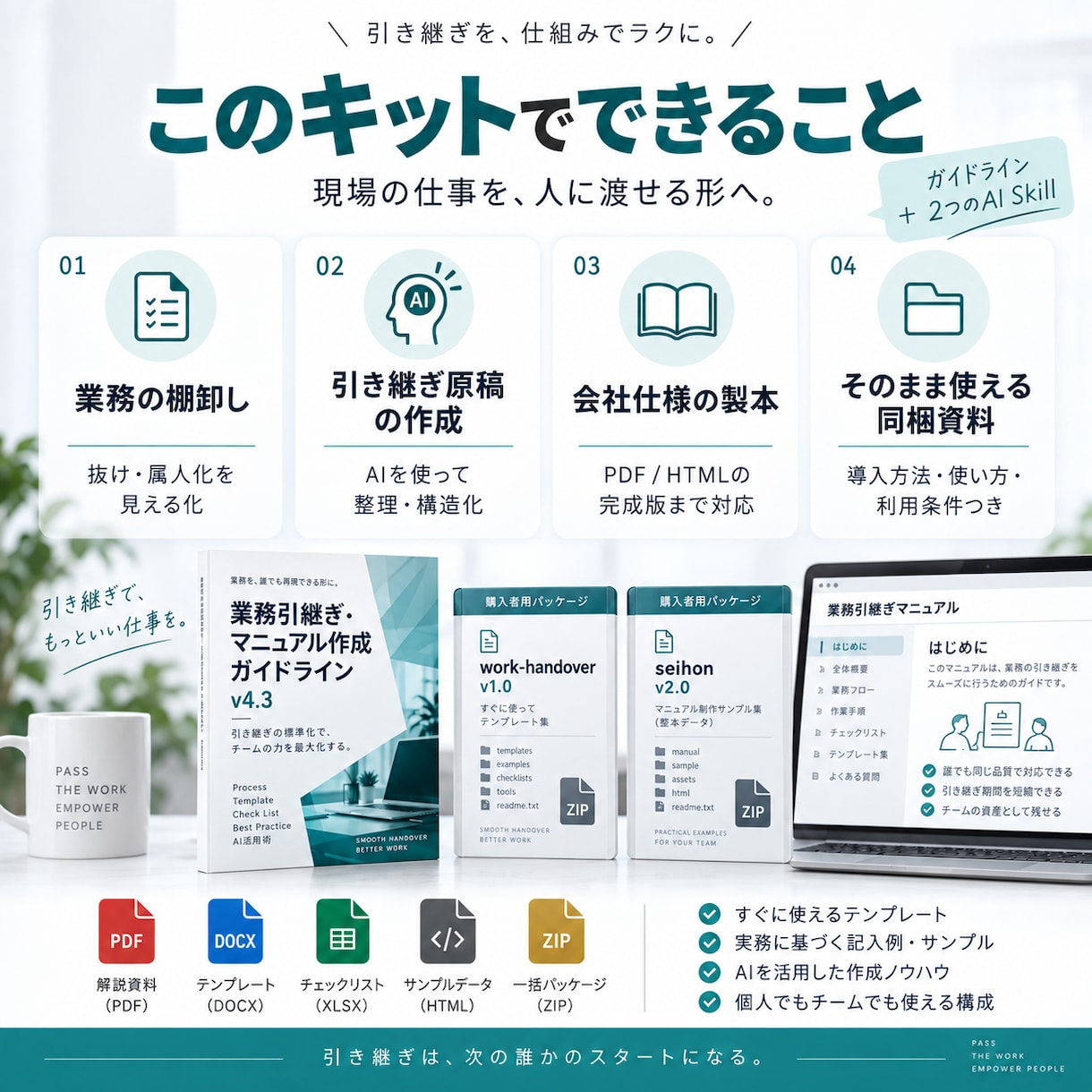 業務引継ぎ・マニュアル作成キットを届けます ガイドライン＋2つのAI Skillで自社作成 イメージ4