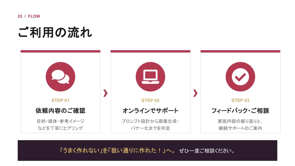 AIバナー生成におけるお悩み相談を受け付けています 生成AIバナーのあるある「なんか違う…」を解決します イメージ7