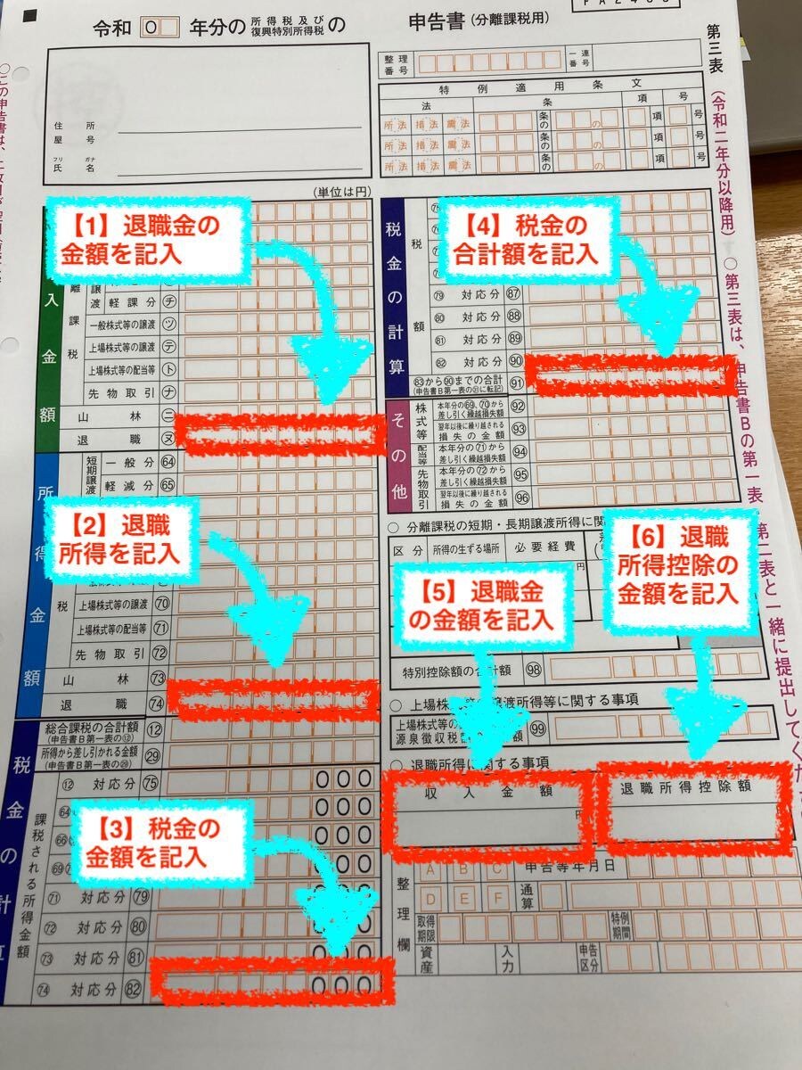 1級FPがわかりやすくワンポイント相談にのります 失業手当・NISA・財形などお金の質問を個別相談 イメージ5