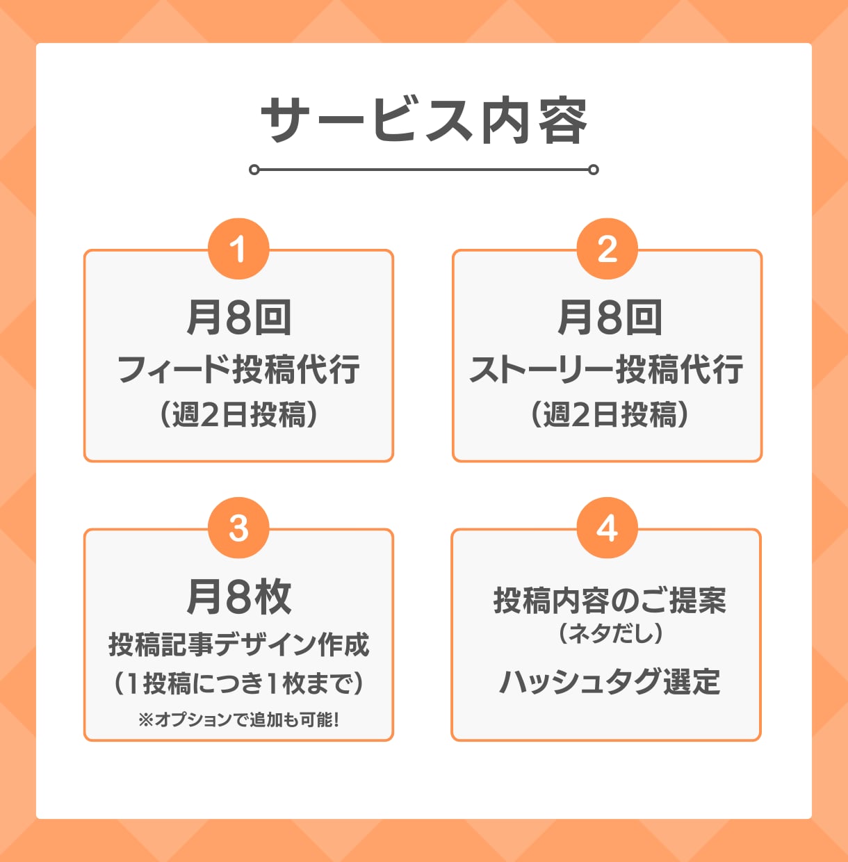 １ヶ月間☆週2回投稿インスタの運用代行します 投稿の内容ネタだしから画像作成、投稿まですべて代行します！ イメージ3