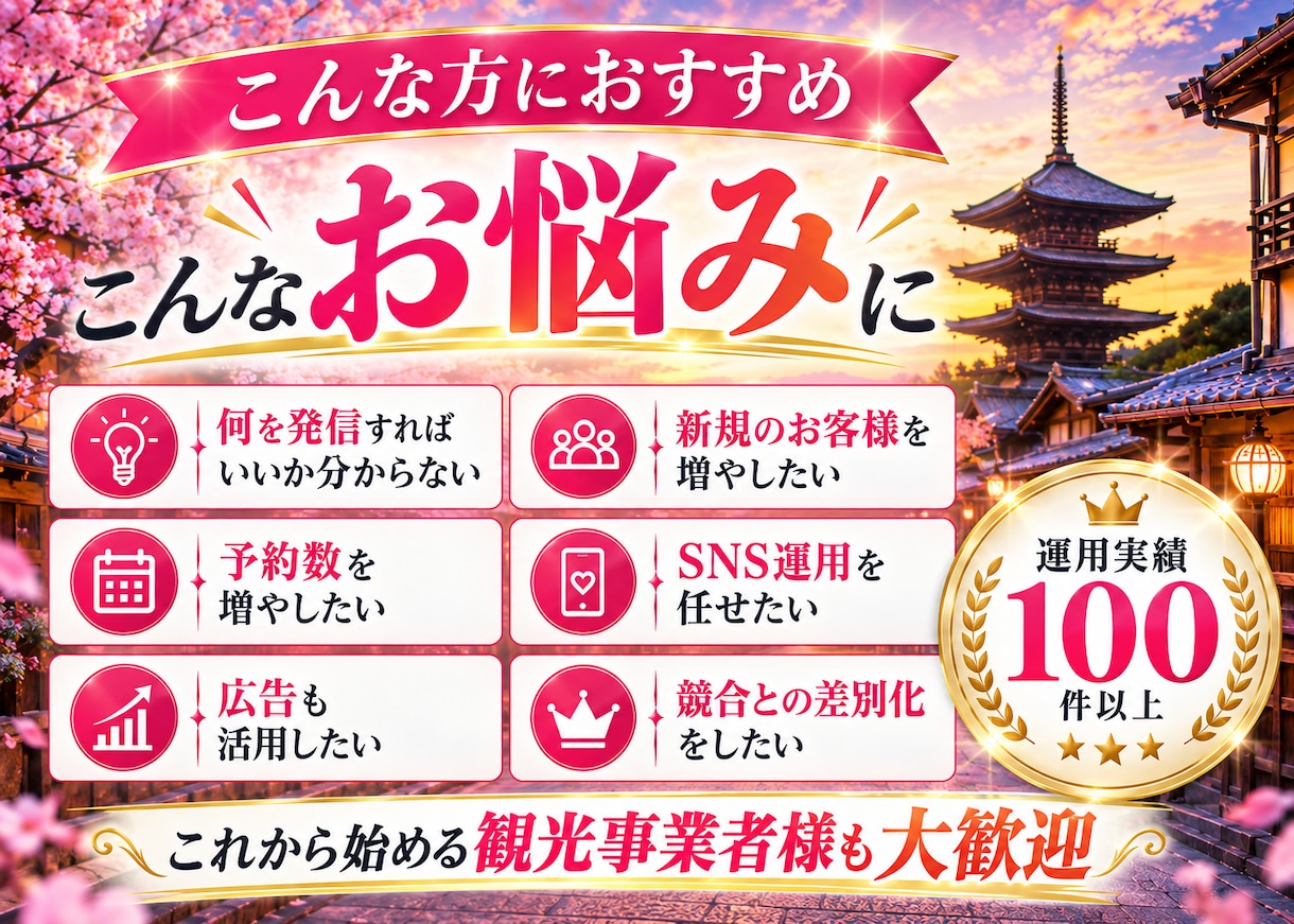 観光業界に特化！インスタグラム運用を提供いたします 観光業界の「予約・来訪」に強いInstagram運用 イメージ5