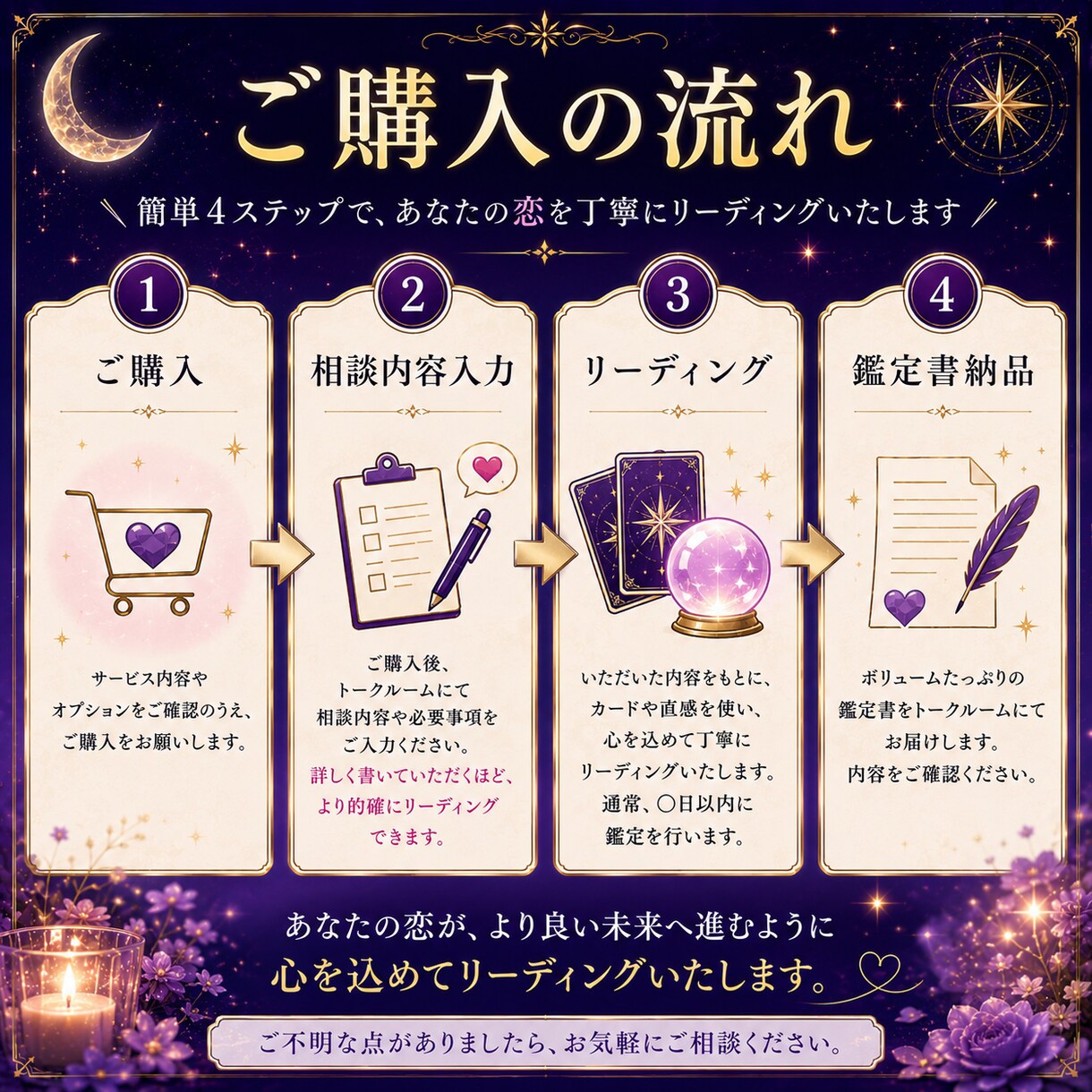 あの人の本音と未来を徹底リーディングします 相手の気持ち・今後の展開・取るべき行動まで詳しくお伝えします イメージ6