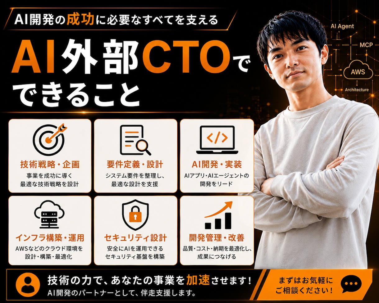 AI外部CTOとして設計・実装を支援します AI戦略から開発・運用まで一貫して伴走 イメージ4