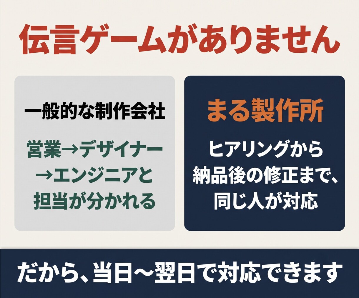 信頼感のあるオリジナル害虫駆除HPを制作します 地域に根付く!お客様に安心を届ける害虫駆除サイト設計 イメージ7