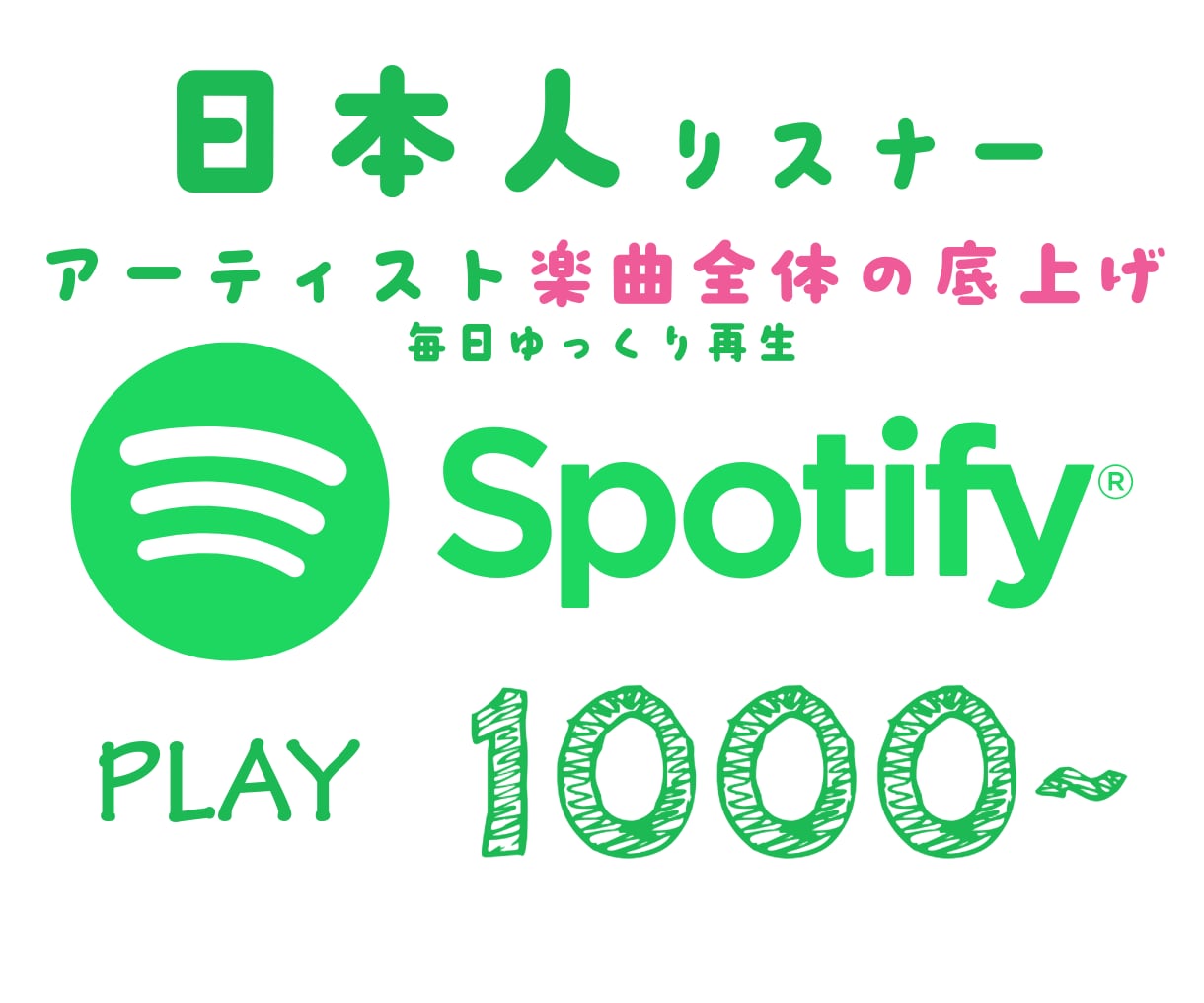 Spotify☆楽曲全体のJP再生回数を増やします ご指定のアーティスト全曲の日本国内プロモーションです♪ イメージ1