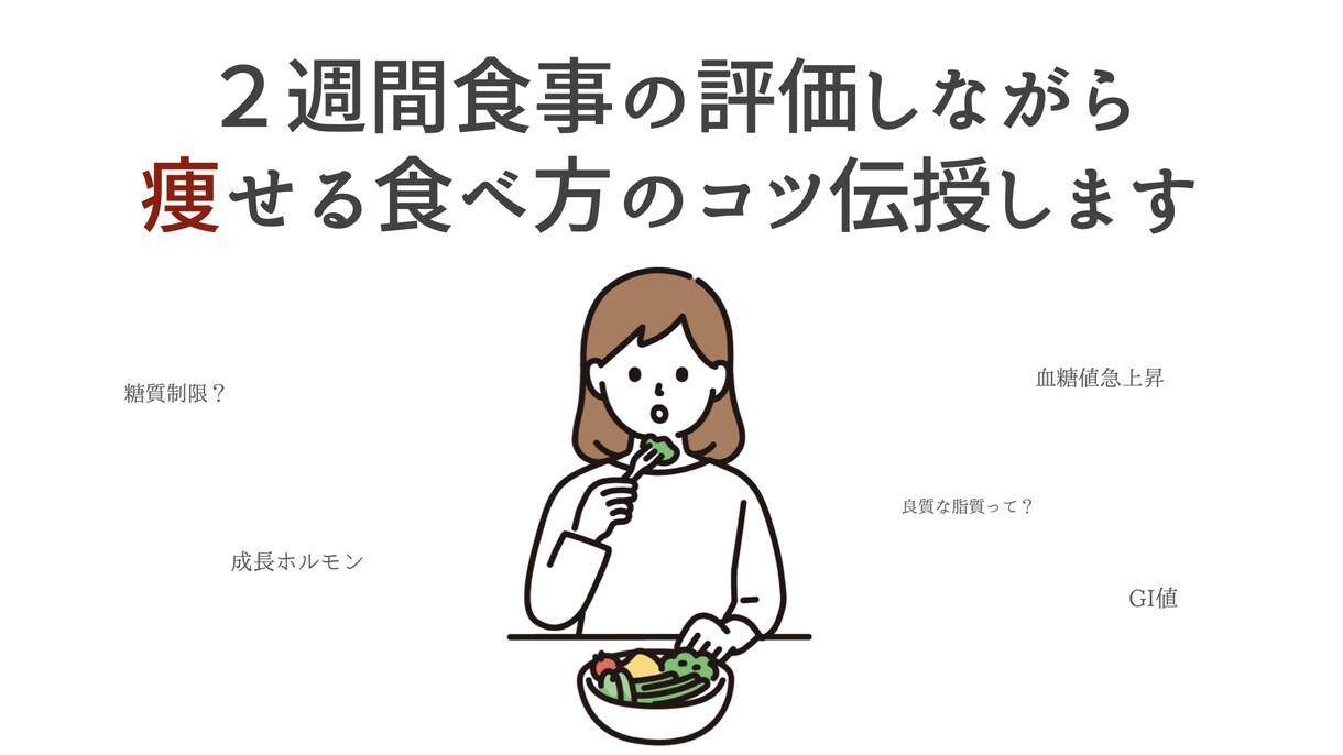 食べながら理想の体に！２週間食事評価します サポート終了後も自身でダイエットを続けられることを目標に。 イメージ1