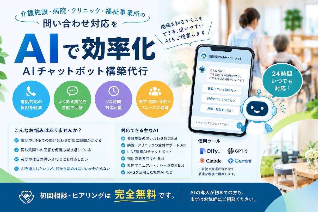 医療・福祉に特化したAI導入支援ます 電話・LINE・Webの問い合わせ対応を自動化 イメージ2