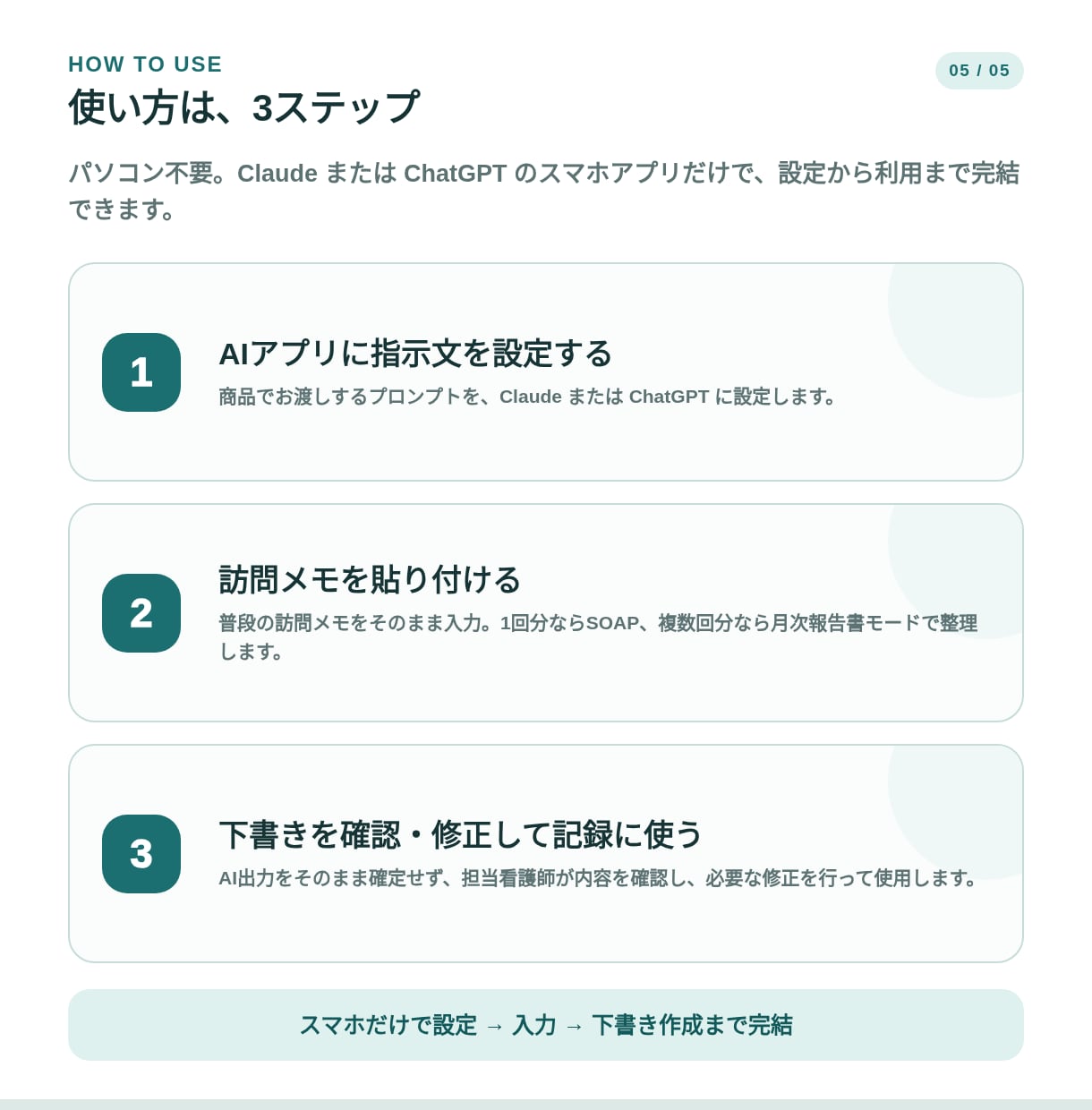 精神科訪問看護の記録下書きプロンプト提供します 現役看護師作成｜メモを貼るだけでSOAP・報告書の下書き イメージ5