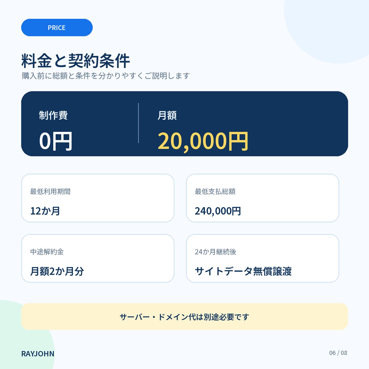 制作費0円で店舗・中小企業のHPを制作します 最大6ページ・保守込み・7〜21日で公開 イメージ6