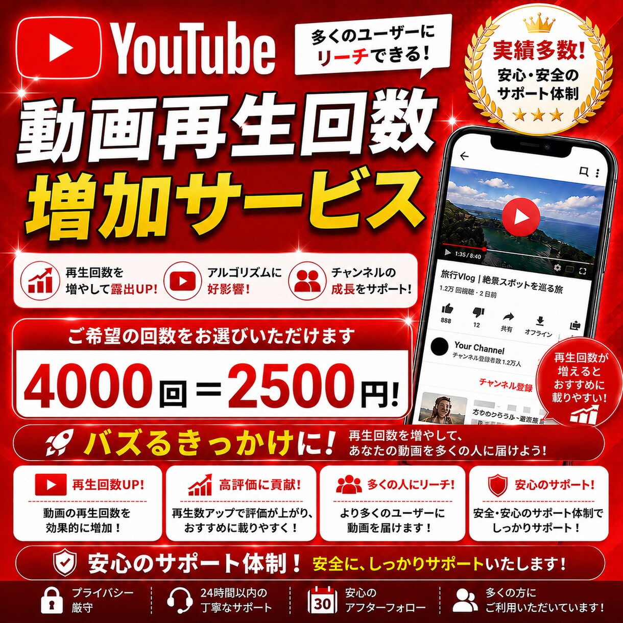 YouTube再生回数+4000回増やします 嬉しい60日長期間の減少時補填保証付き！ イメージ1