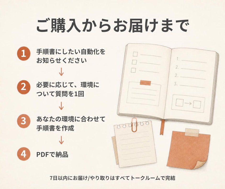 あなた専用のAI自動化手順書を作ります 迷わず設定できる個別手順をPDFでお届け イメージ2
