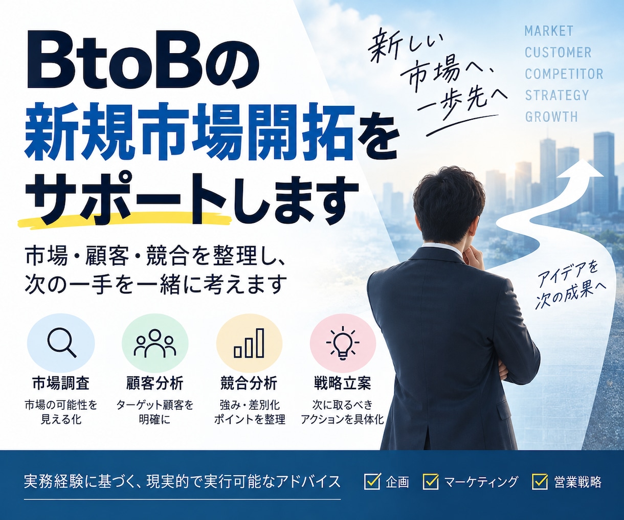 BtoB新規市場開拓の進め方を整理します 市場・顧客・競合を整理し次の一手を具体化します。 イメージ1