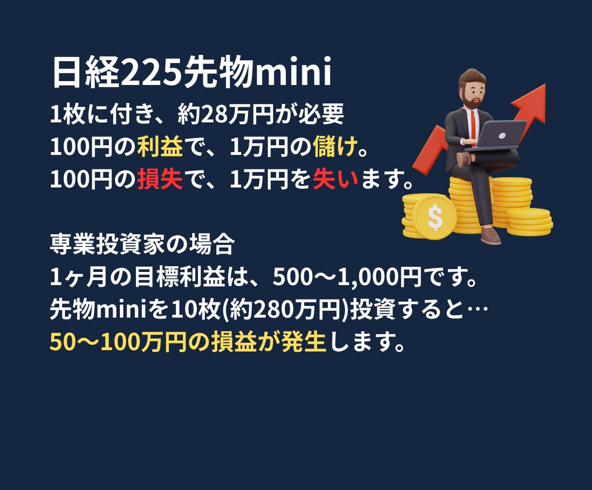 専業投資家が先物オプション取引の基本構造を教えます 一時的ではなく、長く使える投資知識を伝授します！ イメージ3