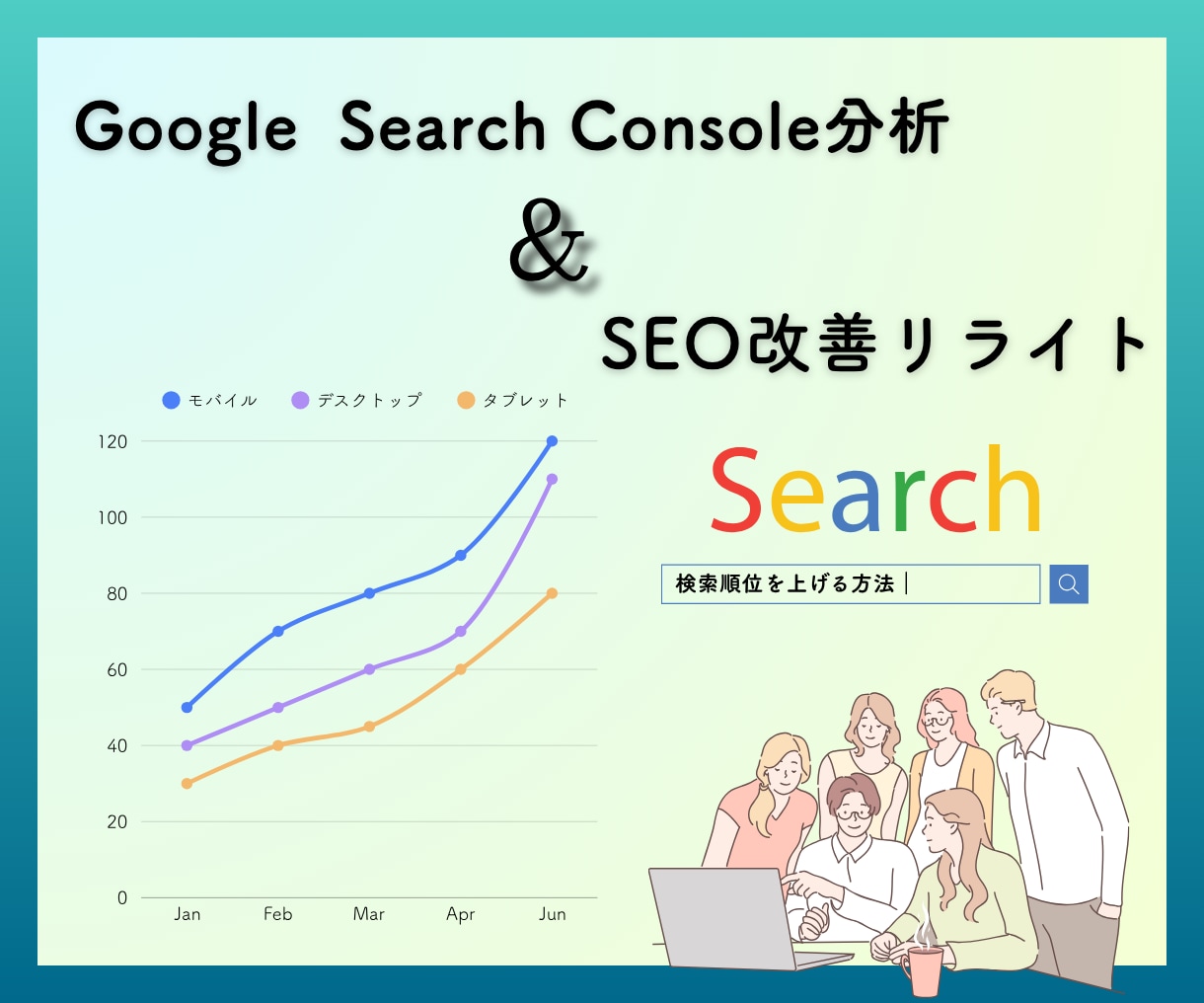 検索順位改善！検索データ分析とSEOリライトします 「せっかく書いたのに読まれない」データに基づいて改善します！ イメージ1