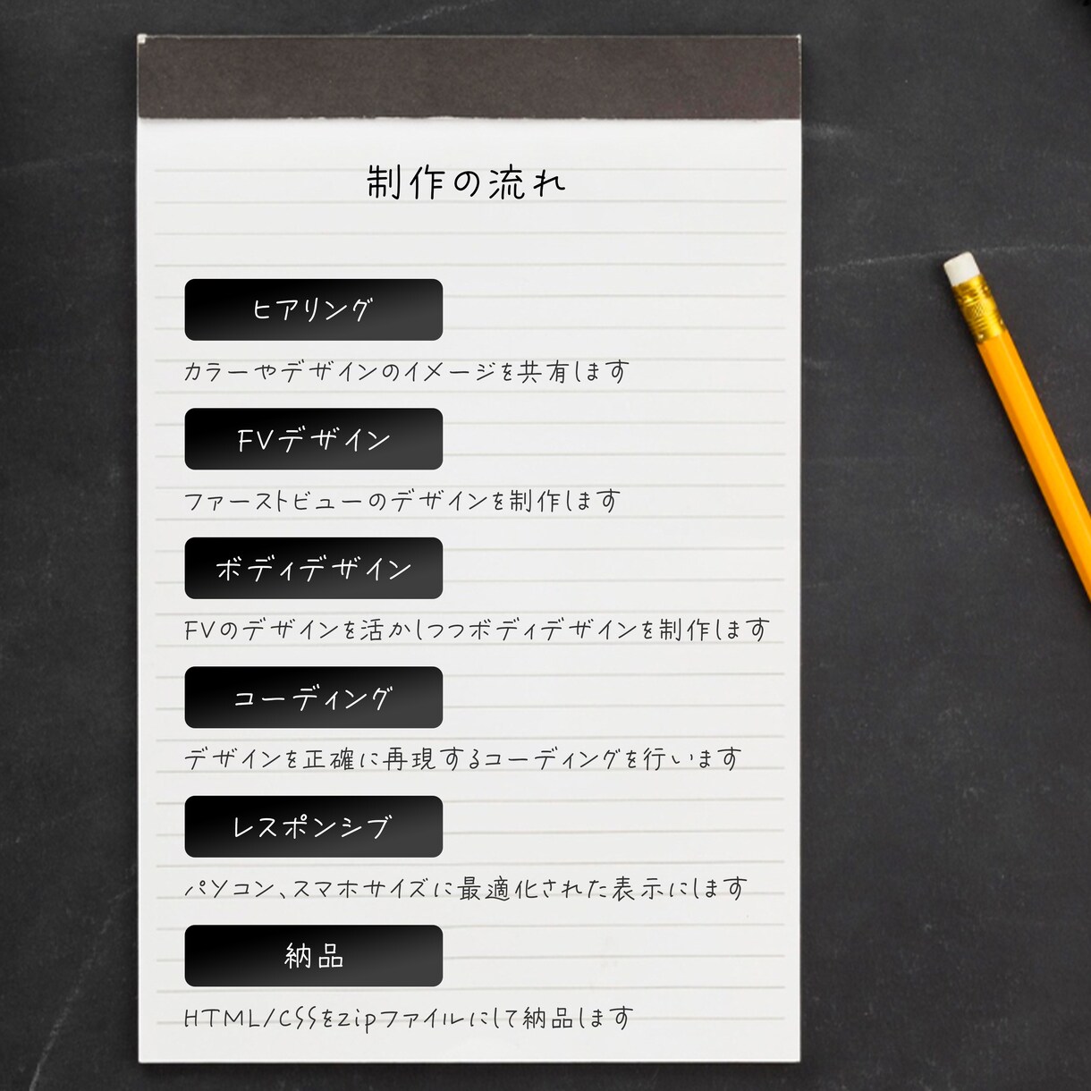 サービスを伝えるセールスレター型LPを制作します デザインからコーディング、実装まで一気通貫対応 イメージ2