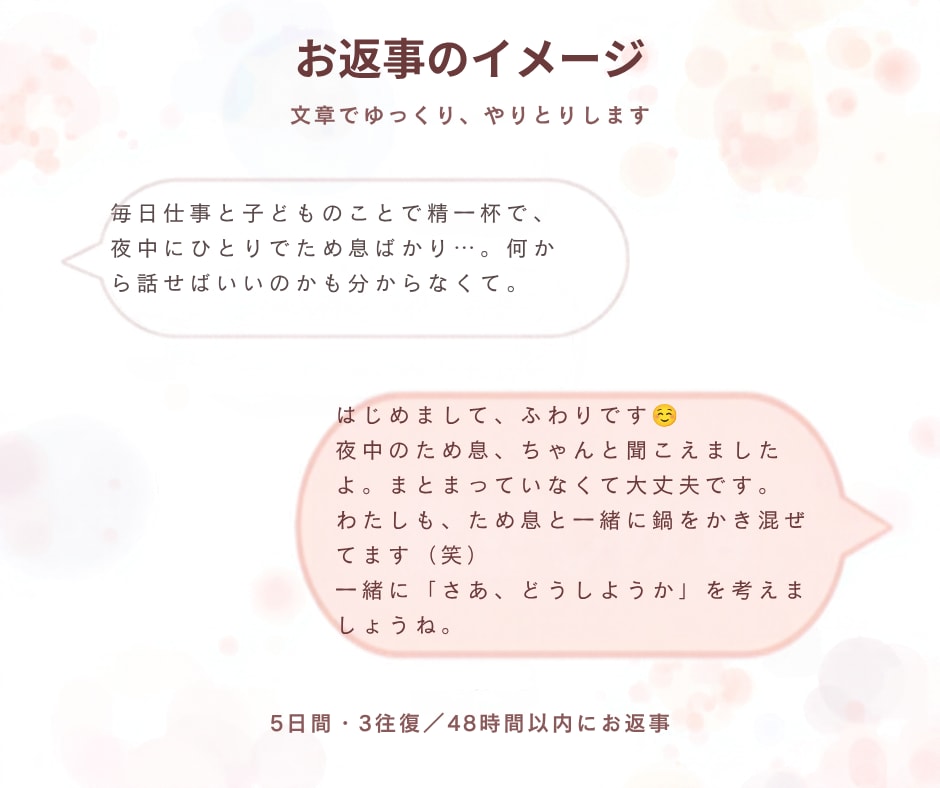 友達にも言えないモヤモヤ、文章で一緒に整理します 【女性限定】聴いたあと「さあ、どうしようか」を一緒に考えます イメージ2