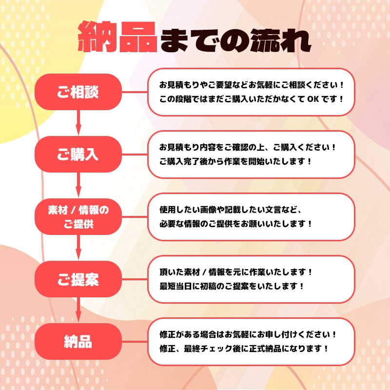 魅力的なバナーを制作いたします 質問/相談だけでも◎ お気軽にご依頼ください！ イメージ2