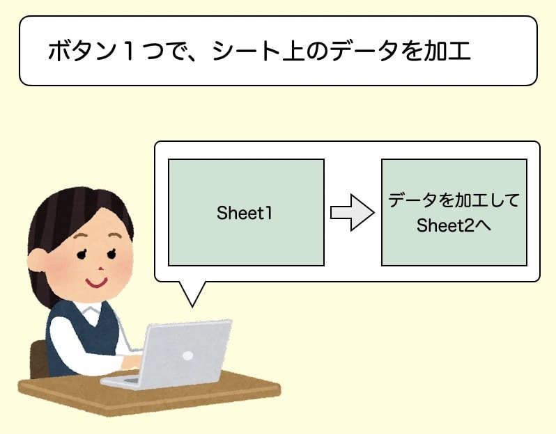 EXCELマクロでツールお作りします ■実務経験２５年以上のSEが対応します イメージ3