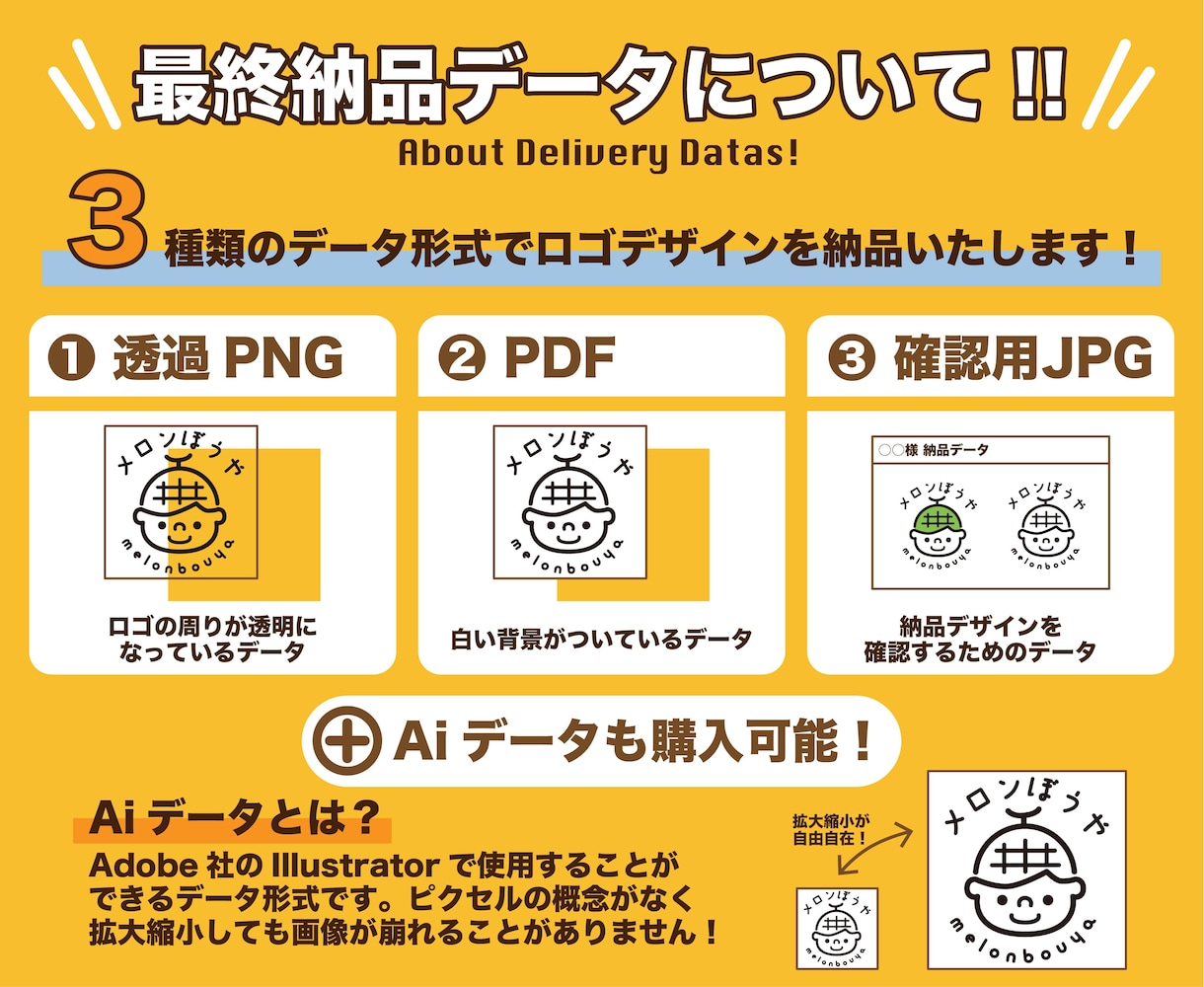 海外でも通用するポップでかわいいロゴを作成します 【格安/丁寧/2案作成】おしゃれなロゴをプロがデザイン イメージ7