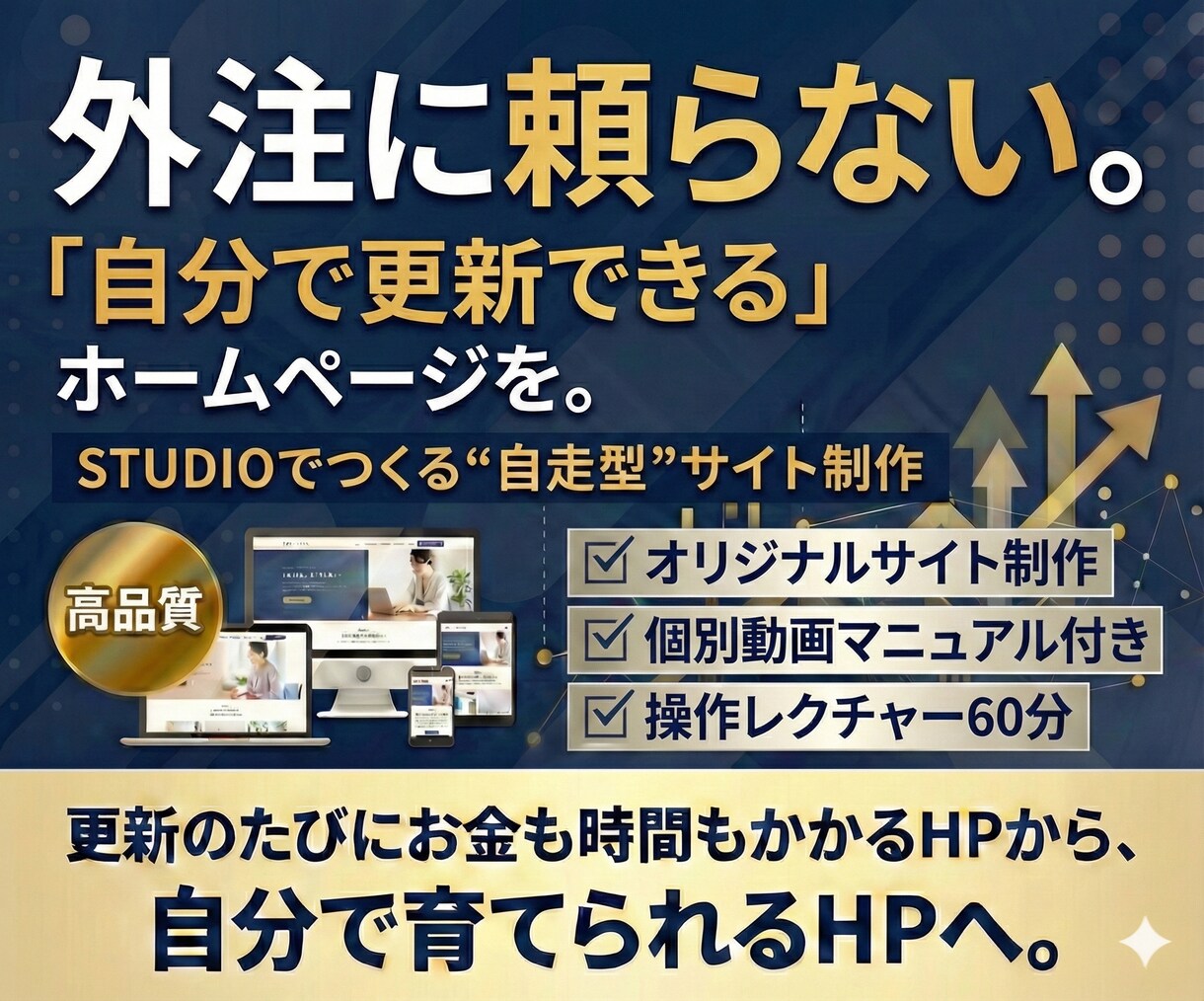 一生自分で更新できるSTUDIOサイトを構築します 作って終わりにしません。更新できる状態でお渡しします。 イメージ1