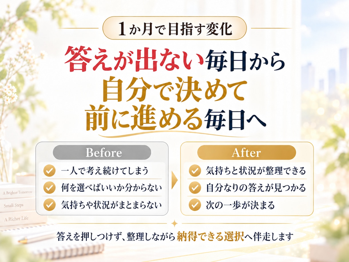 迷いを整理し自分で答えを出せるよう伴走します 1か月、1つの悩みを一緒に整理し次の一歩を見つけます イメージ4