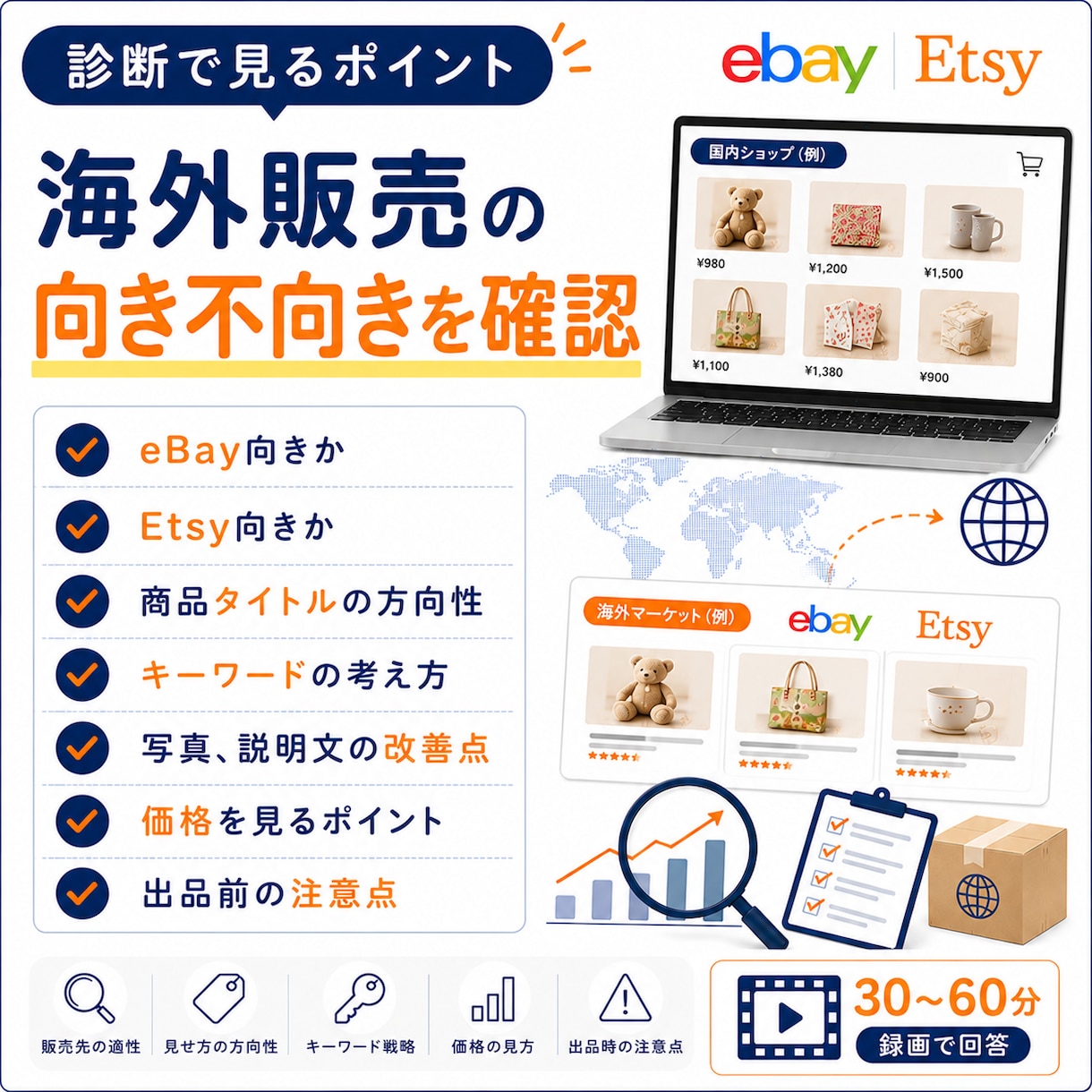 あなたの商品がeBay・Etsy向きか診断します 国内だけで安く売る前に海外販売目線で確認 イメージ3