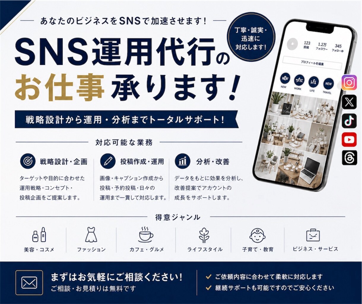 SNSの戦略分析・運用します SNS戦略分析、SNS運用、動画作成なんでもお任せください！ イメージ1