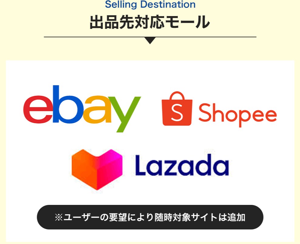 ebayの無在庫出品、管理ツール提供します メルカリ、ヤフオク等最大８万品まで管理可能！ イメージ1